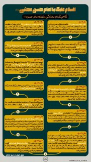 شهادت امام حسن مجتبی